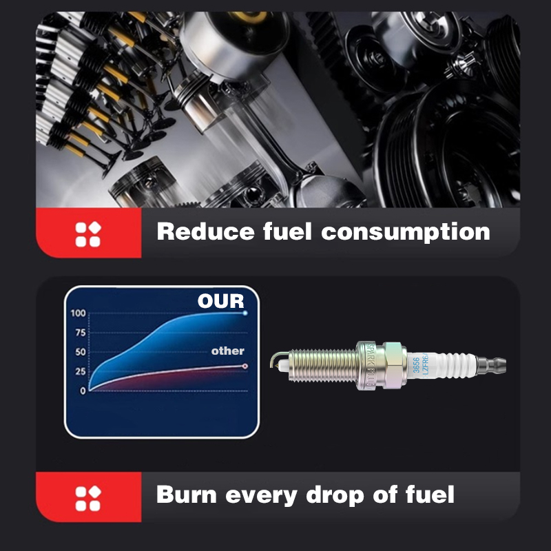 4PCS Iridium Spark Plug 3656 F - Ngk Spark Plug Laser Iridium recension och pris