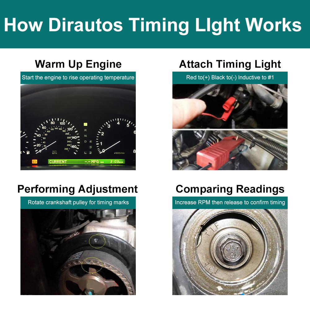 New Ignition Timing Gun Induct - Timing Light Gun recension och pris