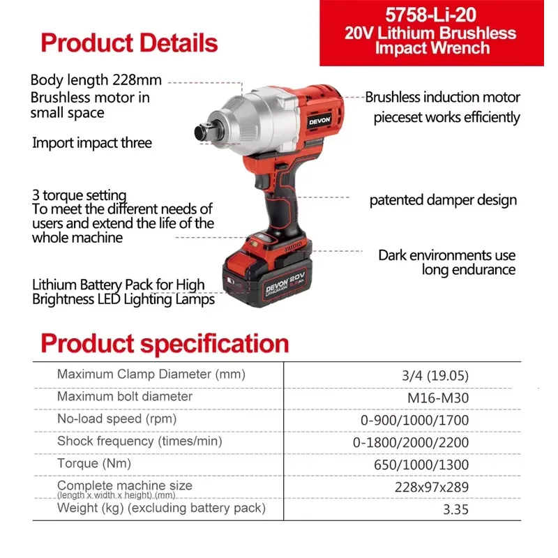 Devon 20V large torque three t - Torque Wrench recension och pris